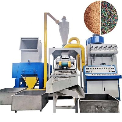 Canada Scrap Copper Cable Wire Recycling Machine with 99% Sorting Rate and Performance