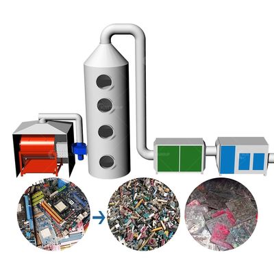 Scrap PCB Printed Circuit Boards Dismantling Machine with Exhaust Gas Processing System