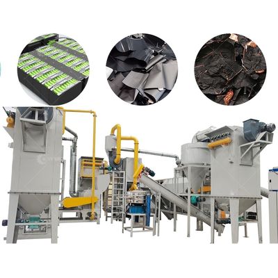 Advanced Cylindrical Lithium Ion Battery Recycling Plan for Fully Automated Production