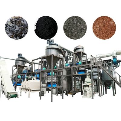 Advanced Cylindrical Lithium Ion Battery Recycling Plan for Fully Automated Production